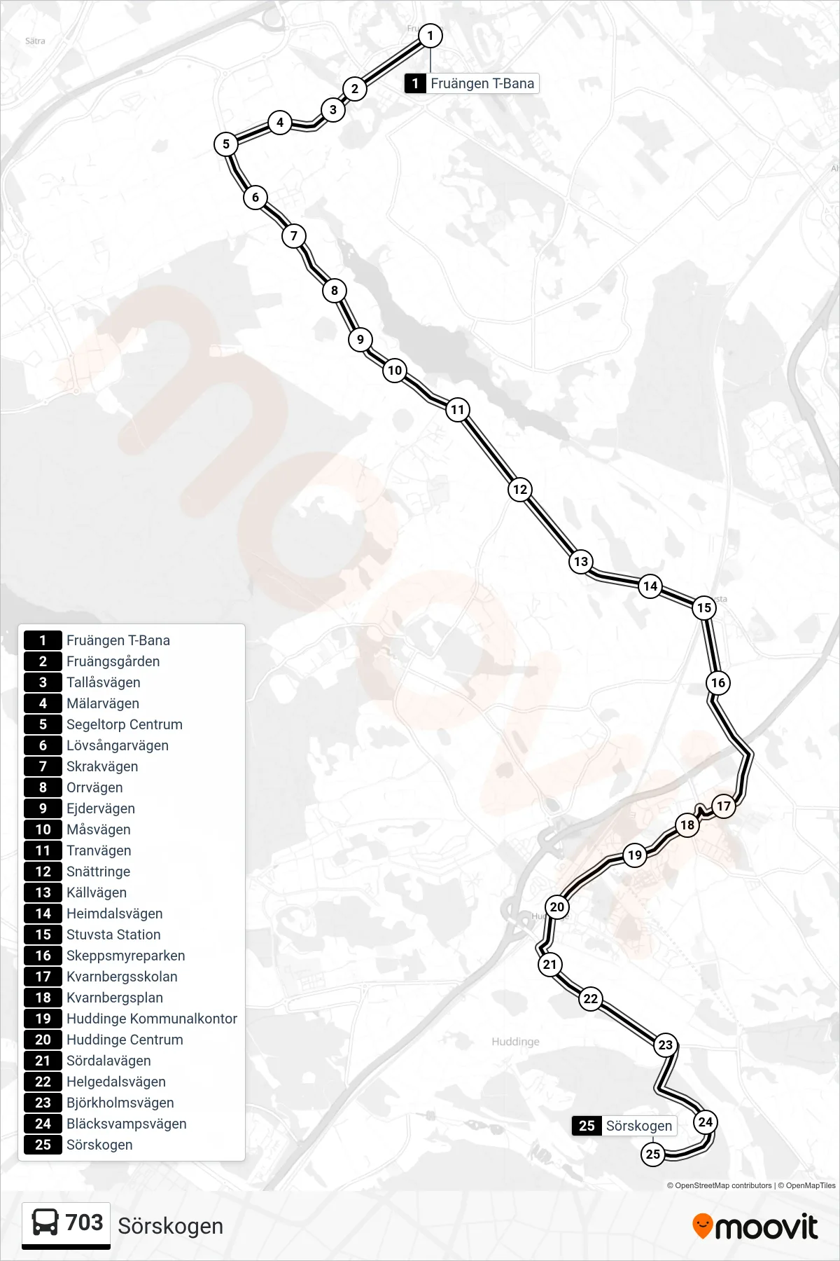 Rutt och hållplatser på karta för linje 703 buss, (Sörskogen)