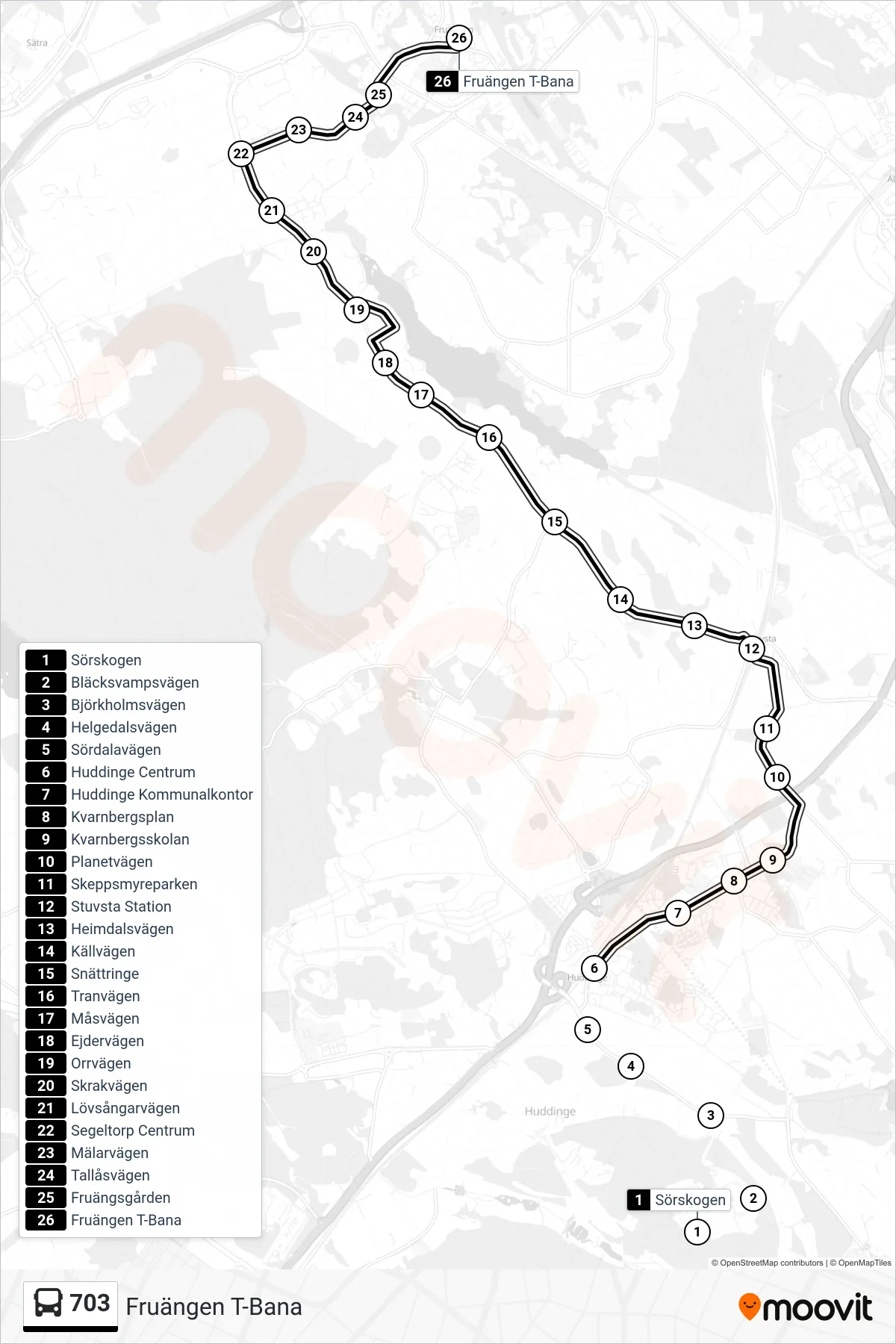 Rutt och hållplatser på karta för linje 703 buss, (Fruängen T-Bana)