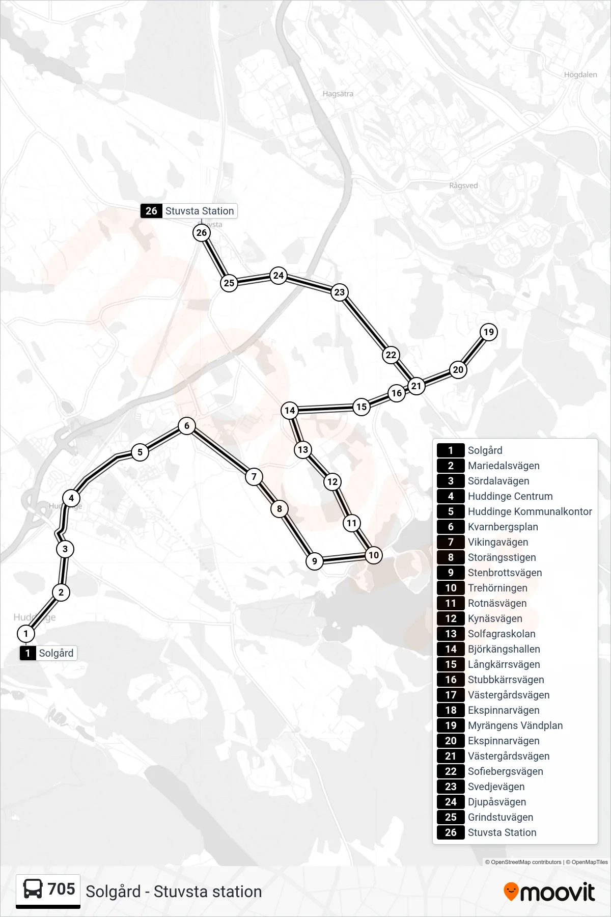 Rutt och hållplatser på karta för linje 705 buss, (Stuvsta Station)