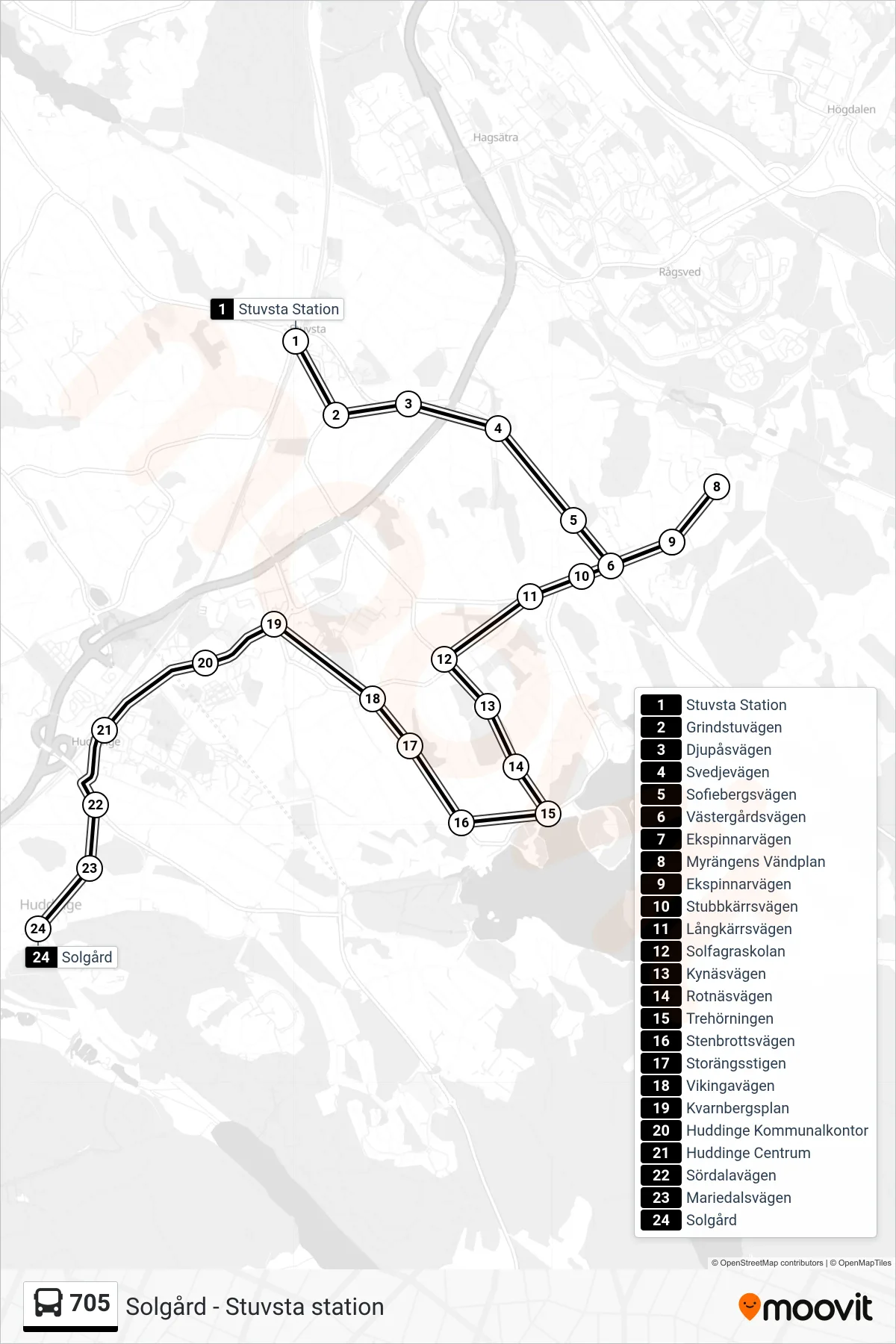 Rutt och hållplatser på karta för linje 705 buss, (Solgård)