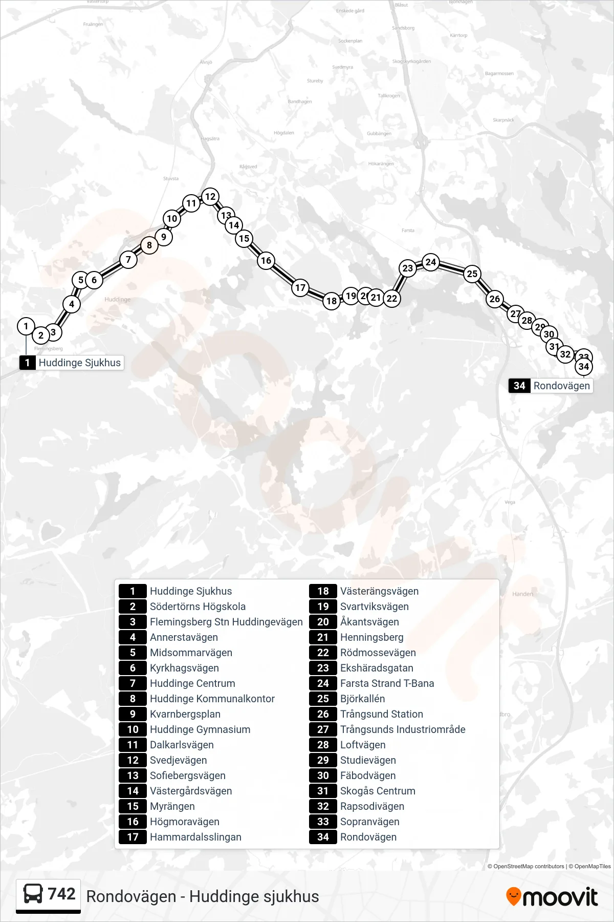 Rutt och hållplatser på karta för linje 742 buss, (Rondovägen)