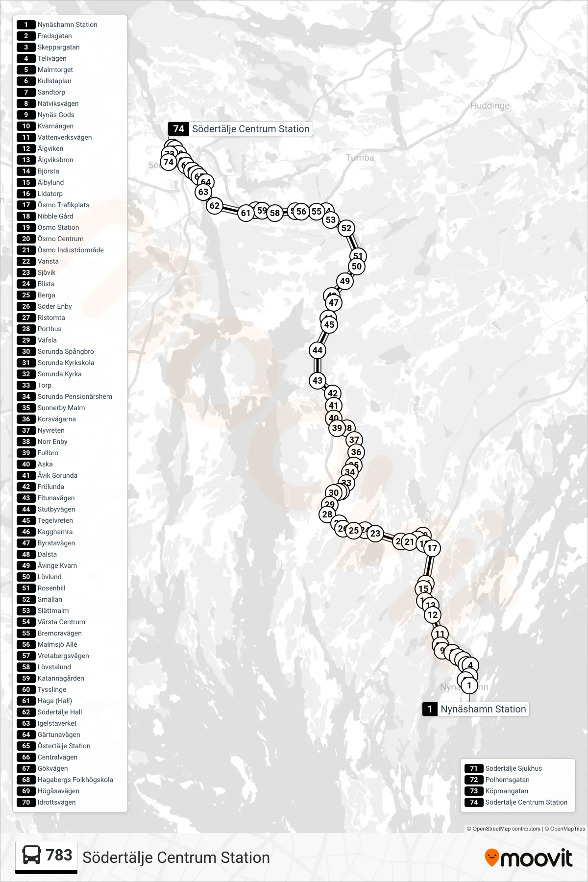Rutt och hållplatser på karta för linje 783  buss, (Södertälje Centrum Station)