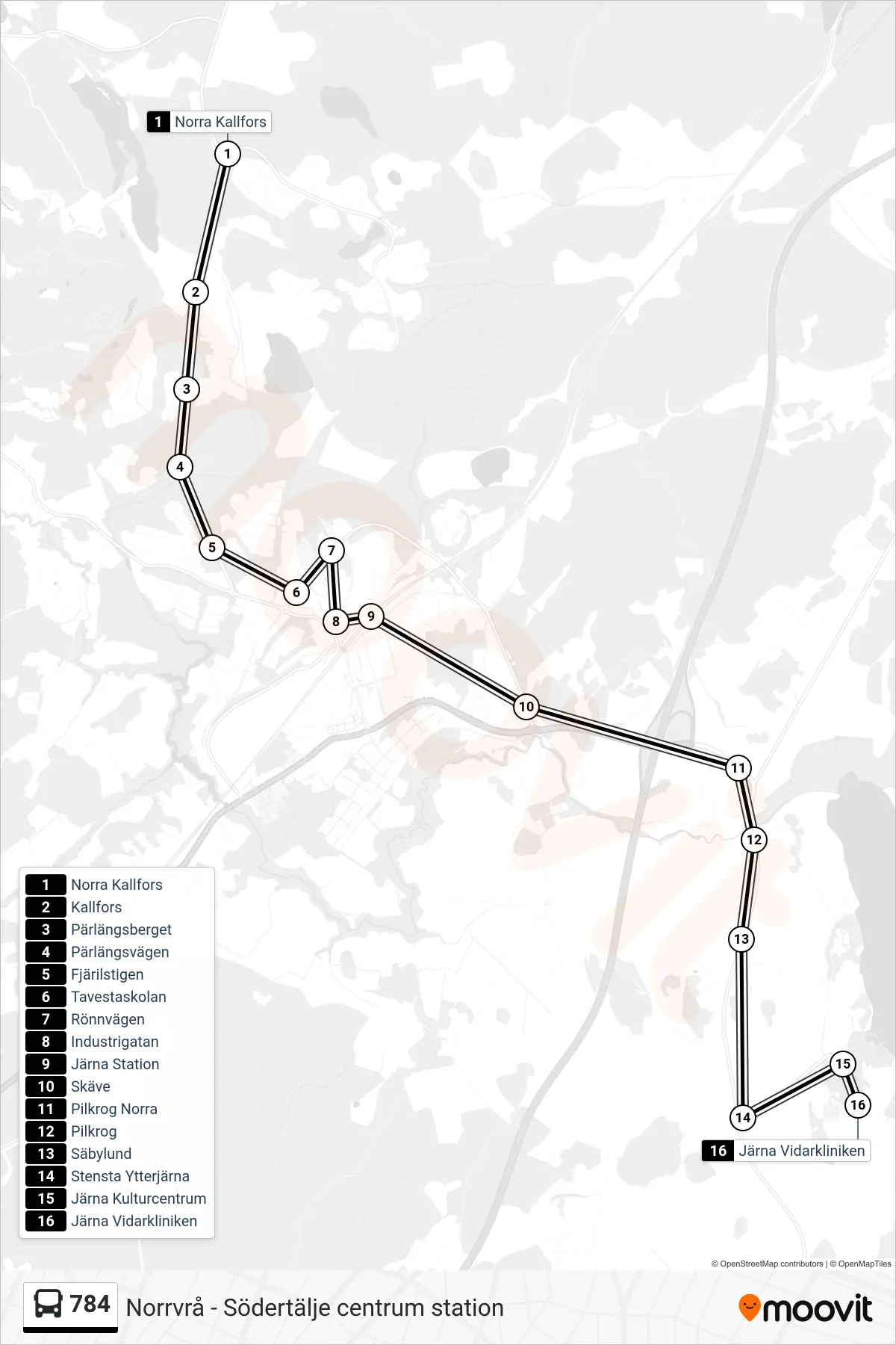 Rutt och hållplatser på karta för linje 784 buss, (Järna Vidarkliniken)