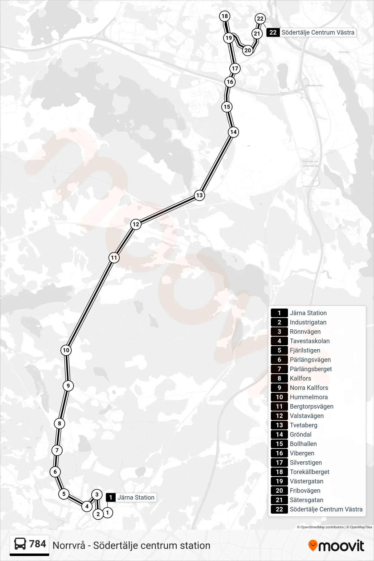 Rutt och hållplatser på karta för linje 784 buss, (Södertälje Centrum Västra)