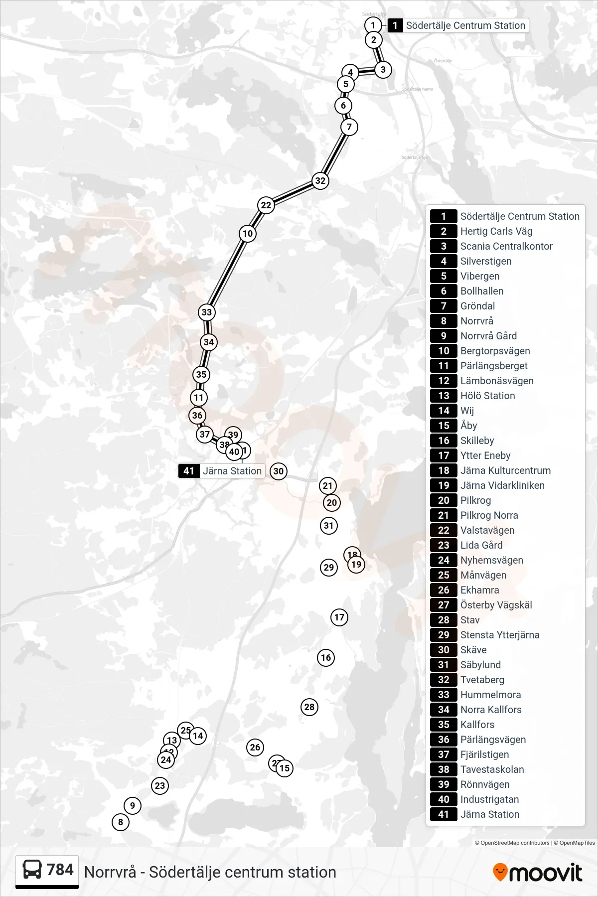 Rutt och hållplatser på karta för linje 784  buss, (Järna Station)