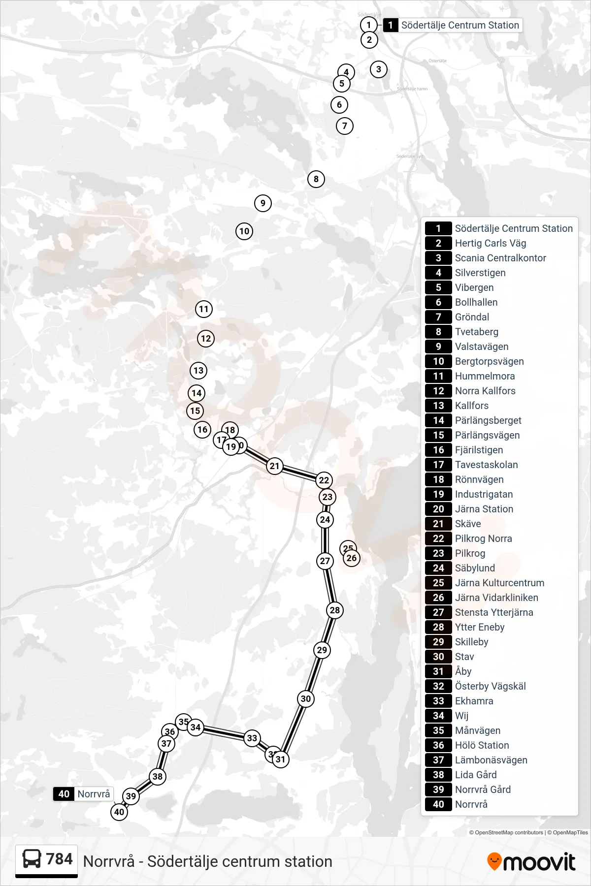 Rutt och hållplatser på karta för linje 784 buss, (Norrvrå)