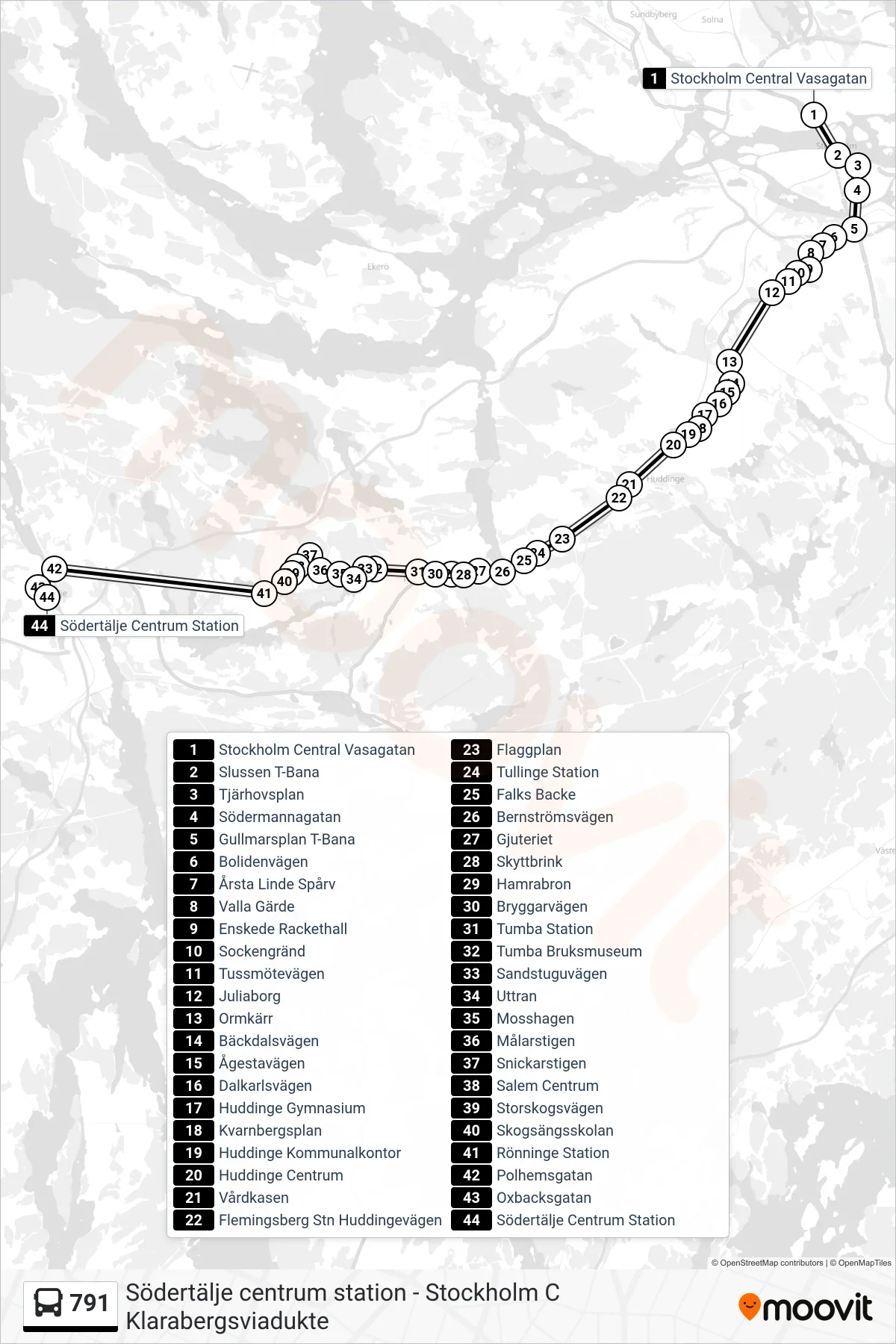 Rutt och hållplatser på karta för linje 791 buss, (Södertälje Centrum Station)