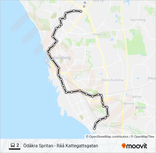 2  Line Map