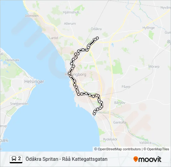 2  Line Map