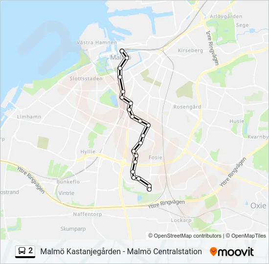 2  Line Map