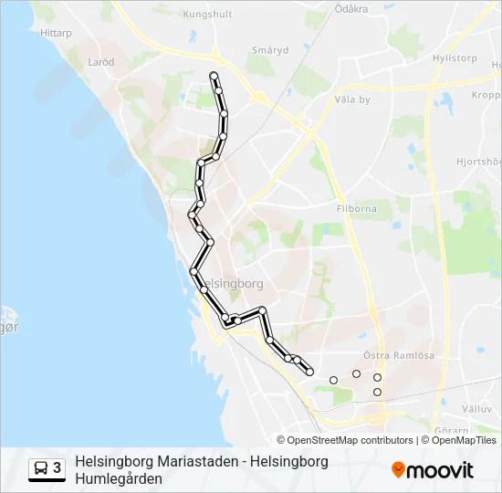 3  Line Map
