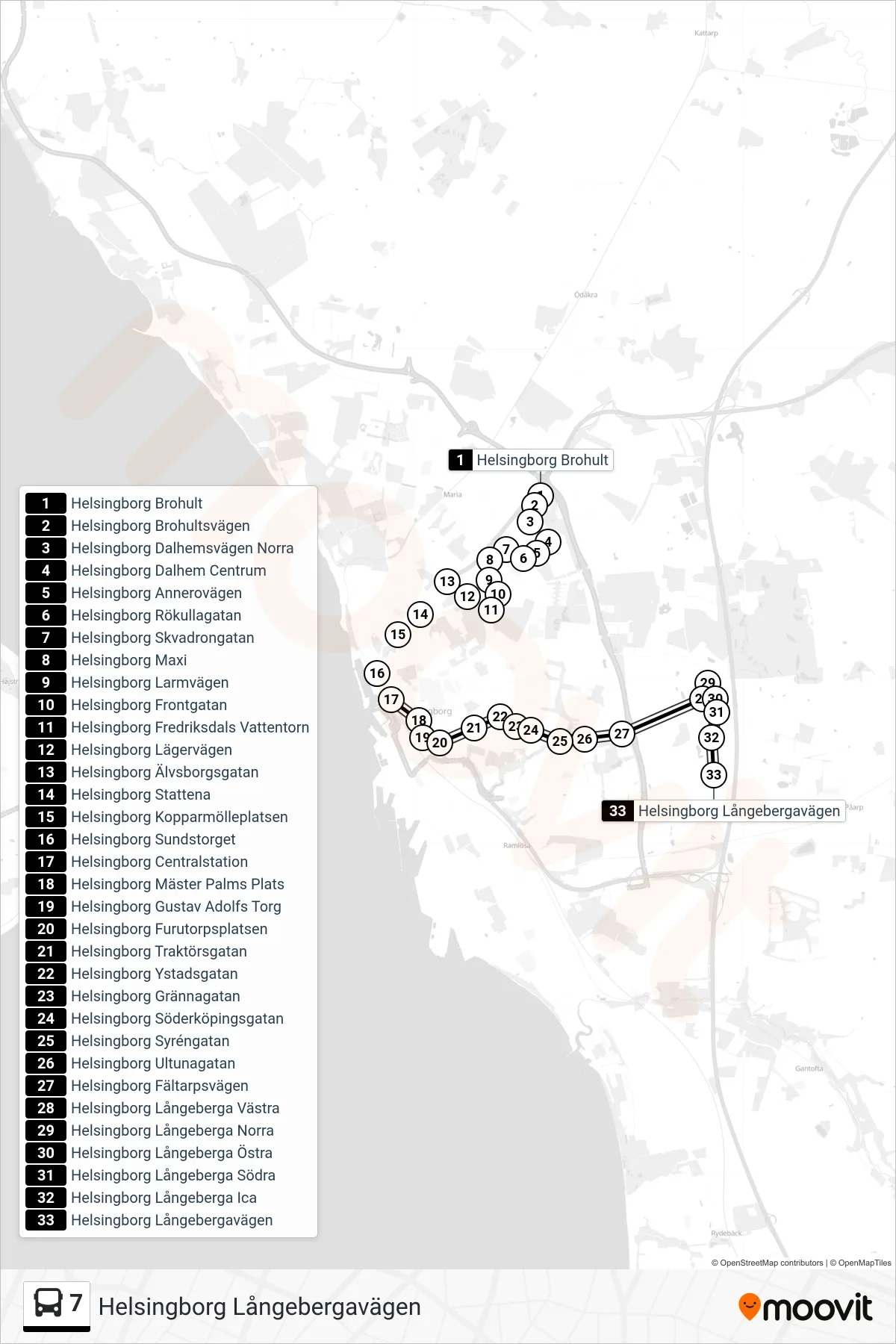 Rutt och hållplatser på karta för linje 7  spårvagn, (Helsingborg Långebergavägen)