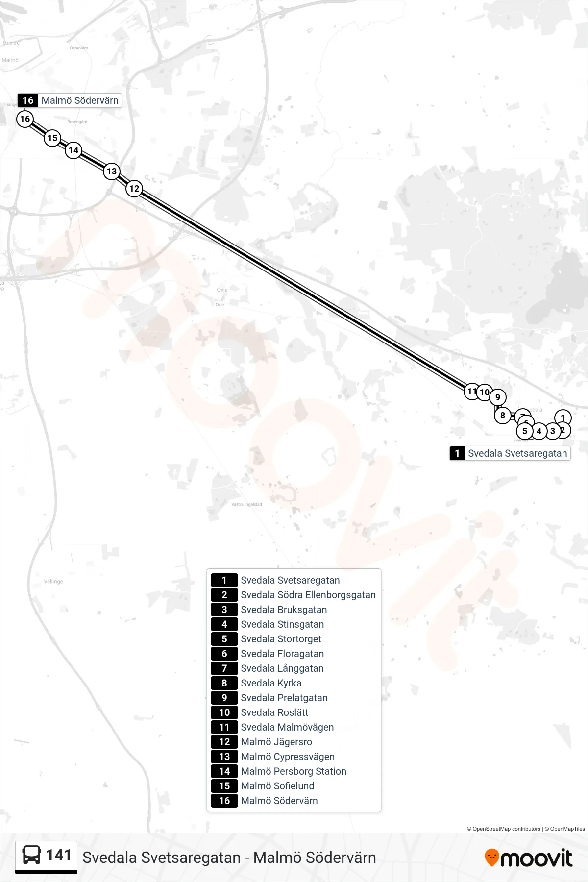 Rutt och hållplatser på karta för linje 141  spårvagn, (Malmö Södervärn)