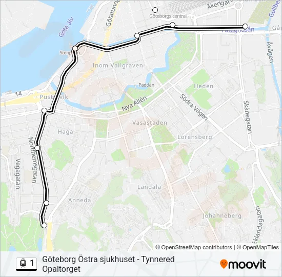 1  Line Map