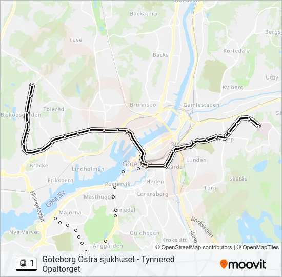 1  Line Map