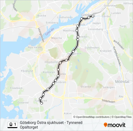 1  Line Map