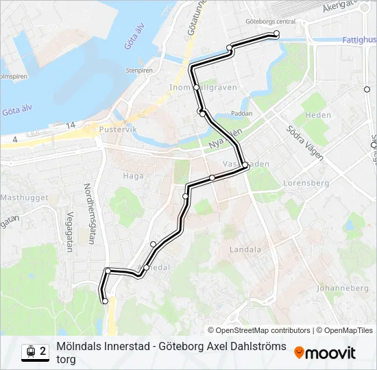 2  Line Map