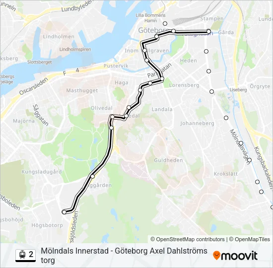 2  Line Map