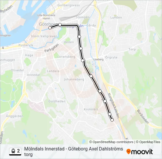 2  Line Map