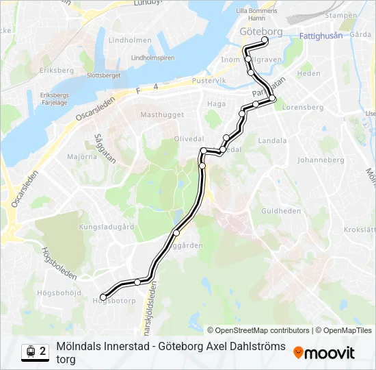 2  Line Map