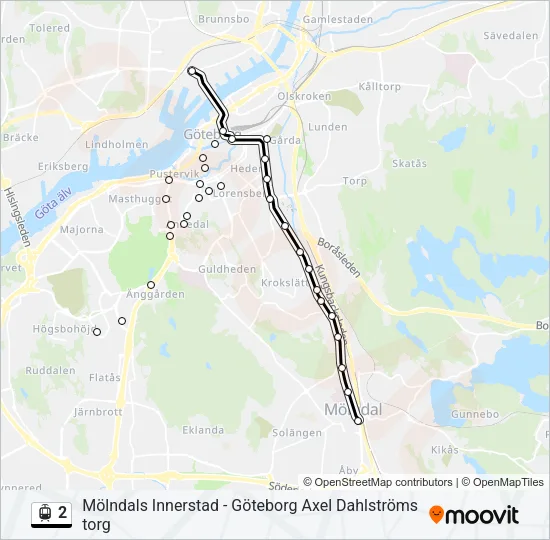 2  Line Map