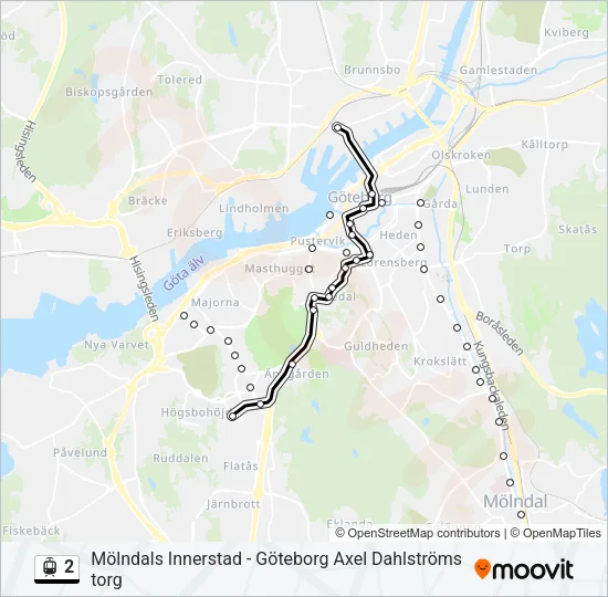 2  Line Map