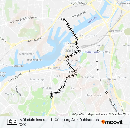 2  Line Map