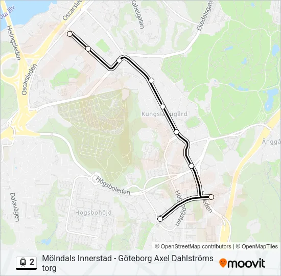 2  Line Map