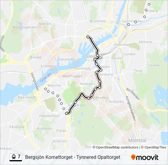 7  Line Map