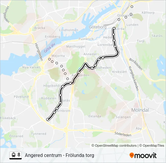 8  Line Map