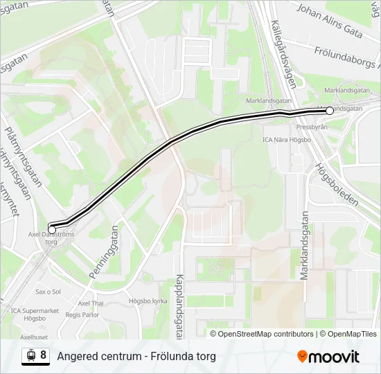 8  Line Map