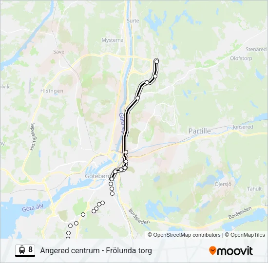 8  Line Map