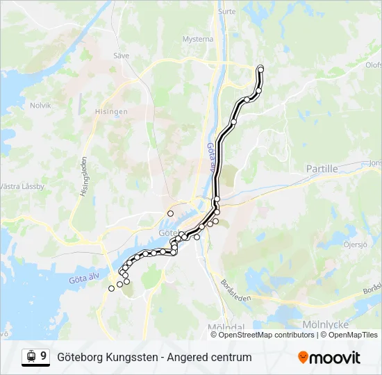 9  Line Map