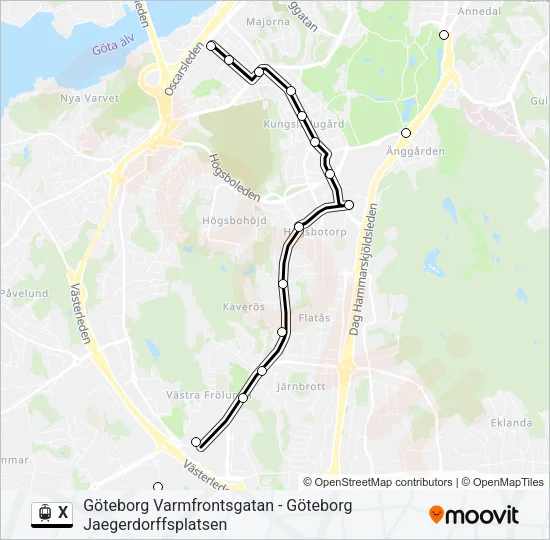 X  Line Map