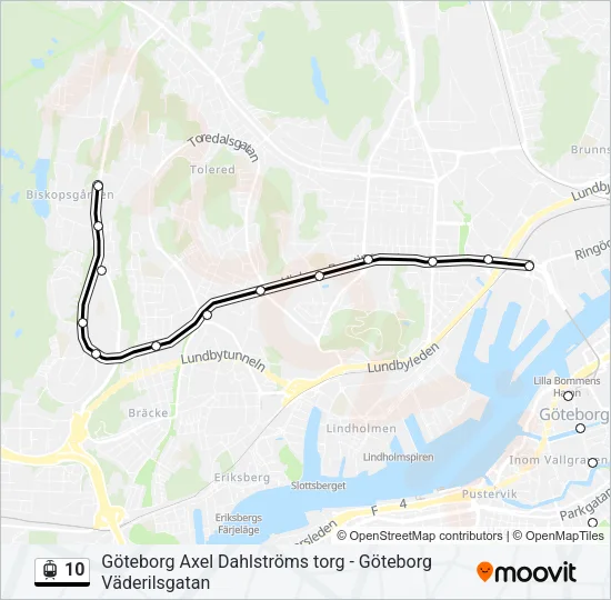 10  Line Map