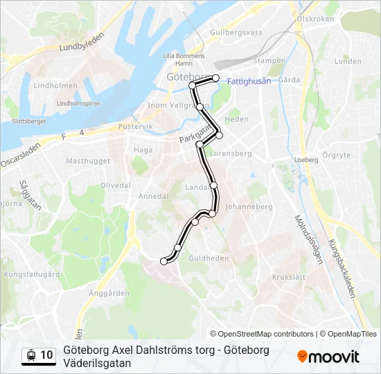 10  Line Map