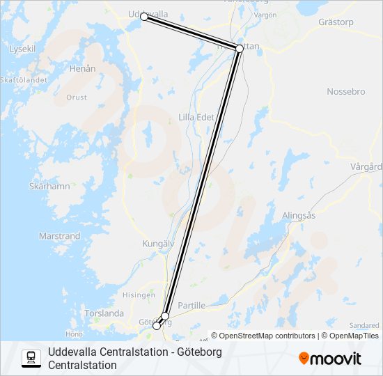 UDDEVALLA CENTRALSTATION - GÖTEBORG CENTRALSTATION tåg Linje karta