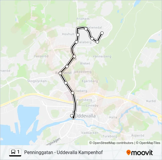 1  Line Map