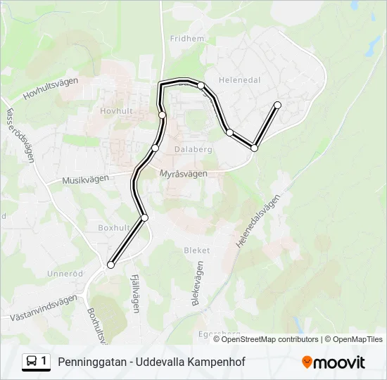 1  Line Map