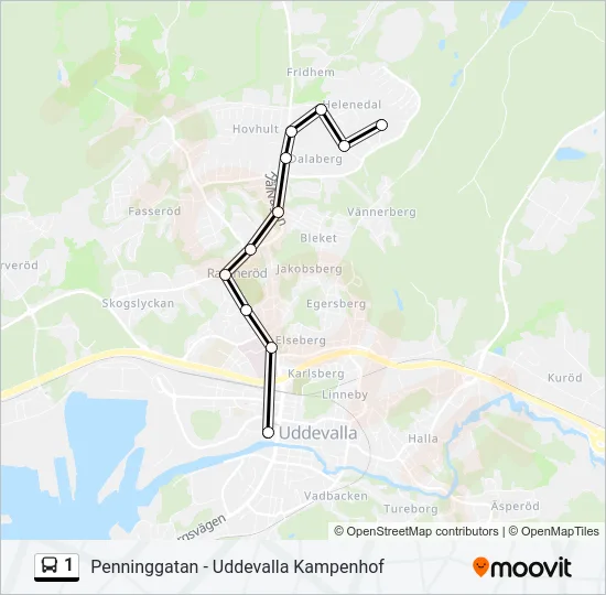 1  Line Map