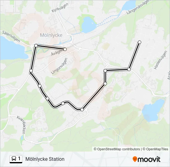 1  Line Map