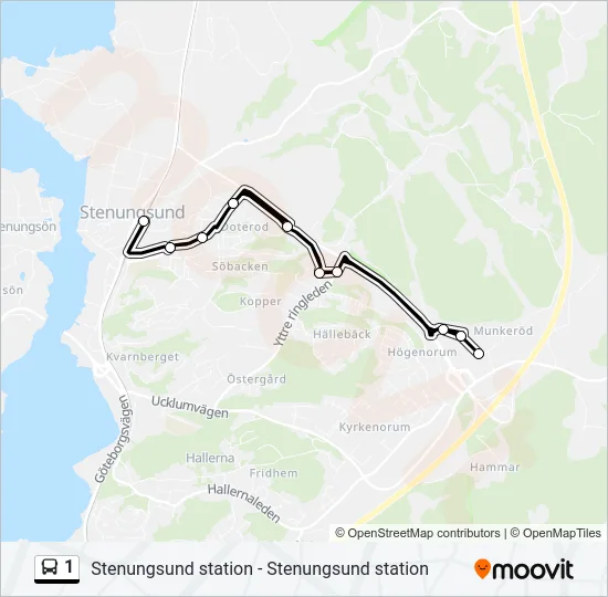 1  Line Map