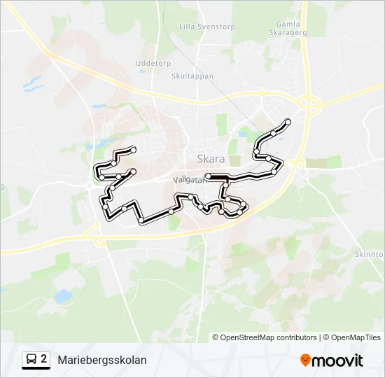 2  Line Map