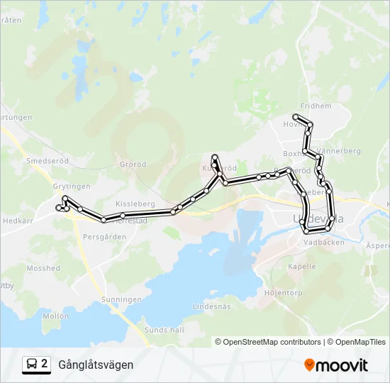 2  Line Map