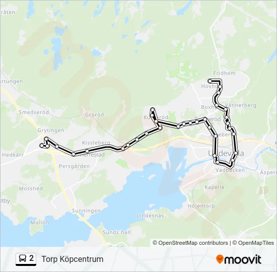 2  Line Map