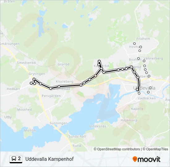 2  Line Map