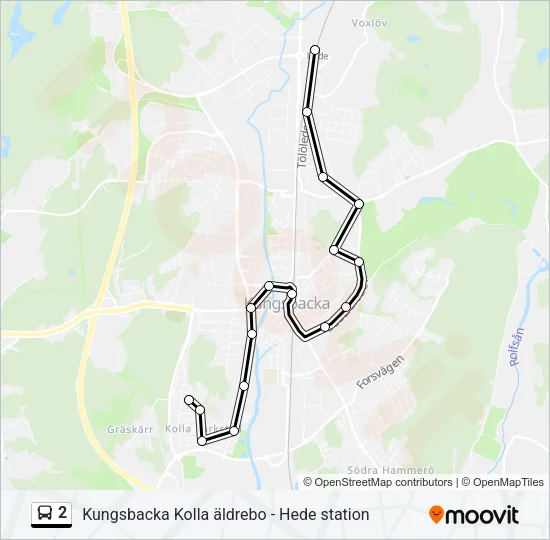 2  Line Map