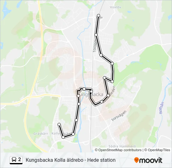 2  Line Map