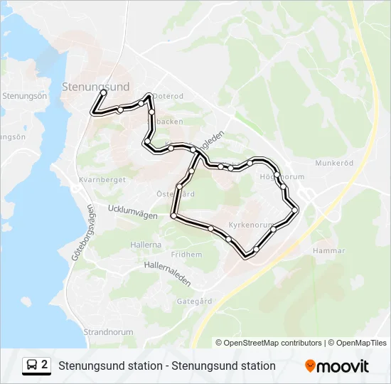 2  Line Map