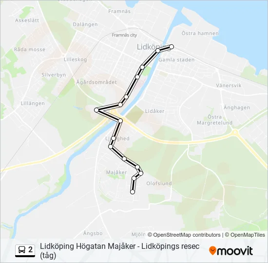 2  Line Map